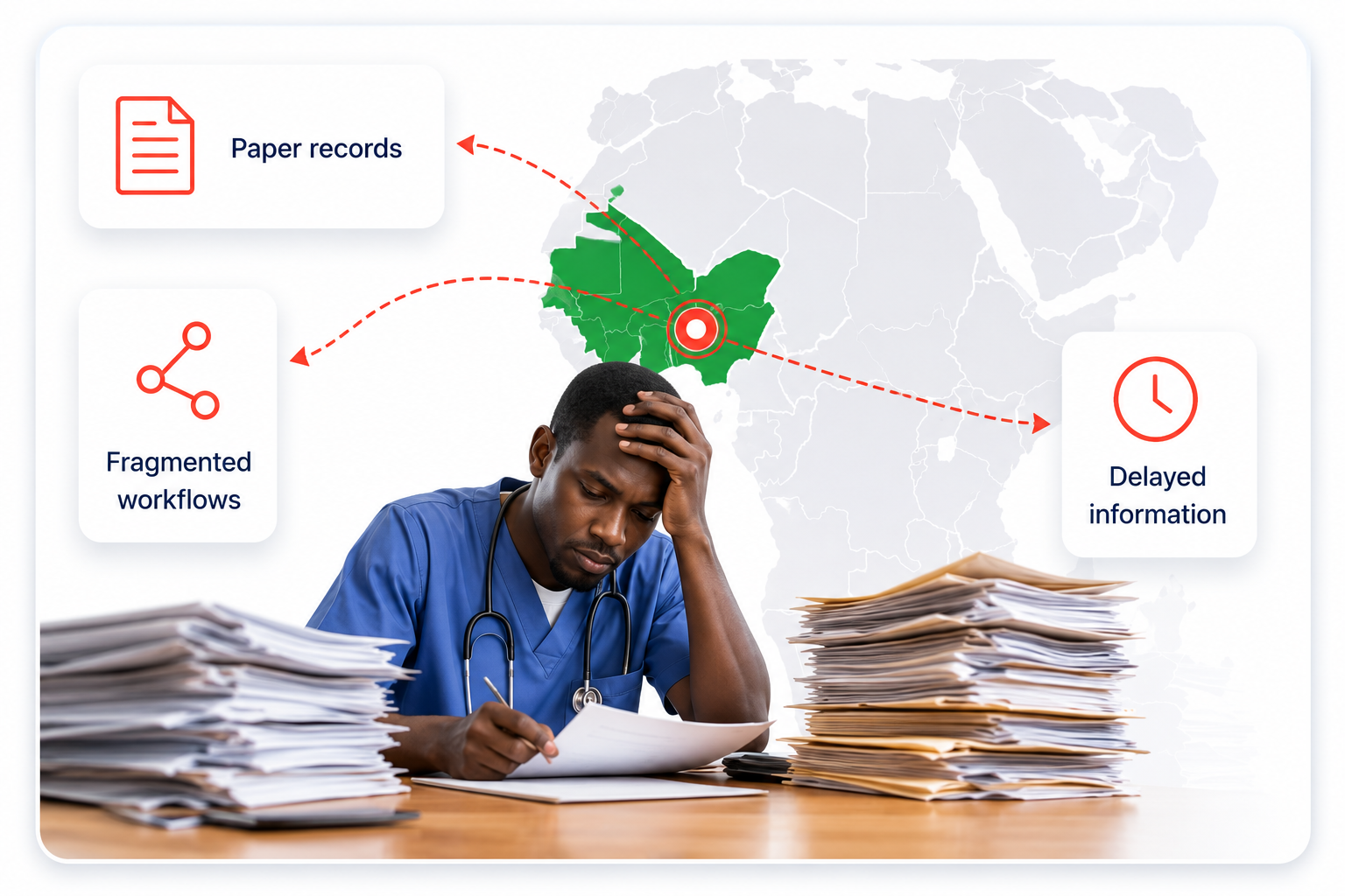 Illustration of Guinea health system challenges